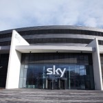 skydeutsch