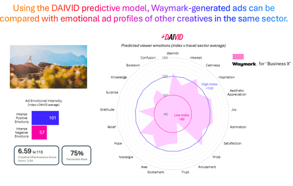 Sky Media brings TV advertising to SMEs with AI toolkit