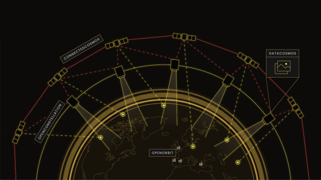 Open Cosmos announces ConnectedCosmos